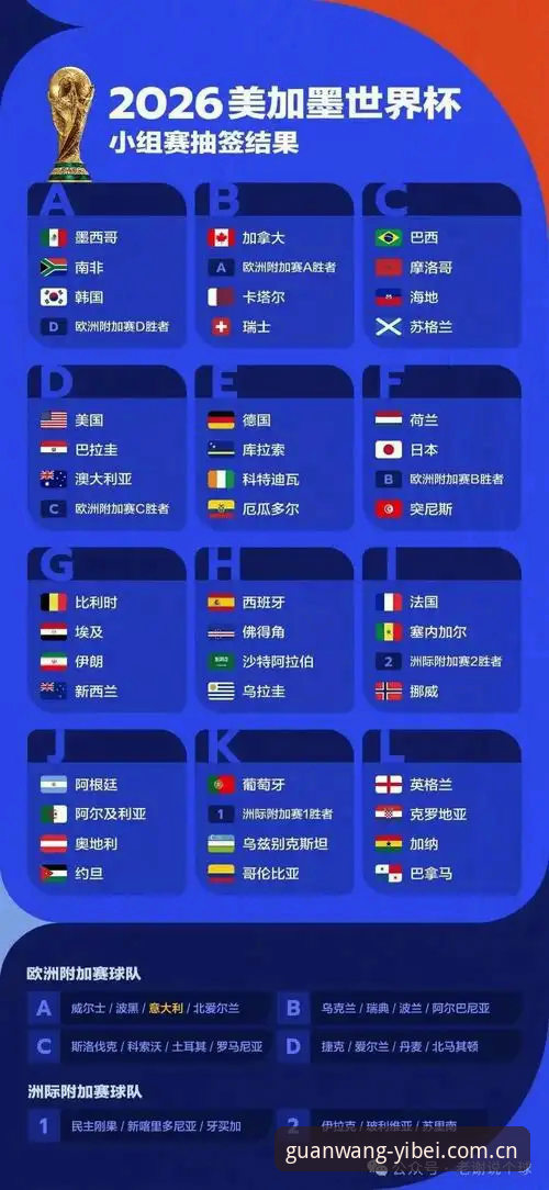 世界杯观赛签证办理教程：中东战火下如何通过易倍体育平台追踪赛事