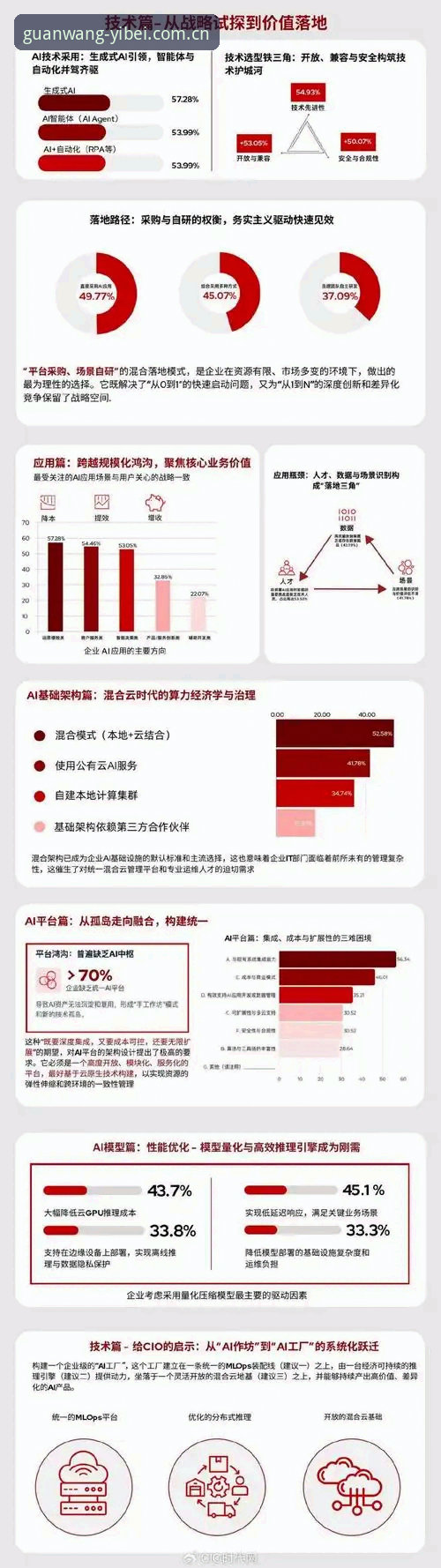 yibei.com入口怎么下载 易倍体育平台下载入口深度分析:yibei.com获取全攻略与实用体验