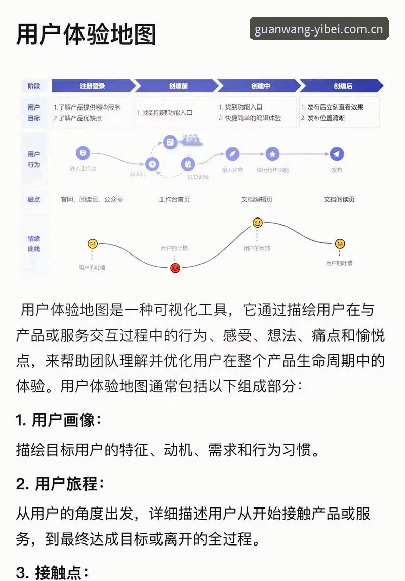 易倍体育平台 易倍体育平台2024升级深度解析:用户真实体验与版本迭代全视角